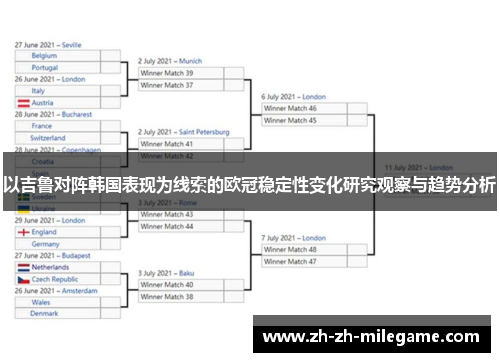 以吉鲁对阵韩国表现为线索的欧冠稳定性变化研究观察与趋势分析 以吉鲁对阵韩国表现为线索的欧冠稳定性变化研究观察与趋势分析