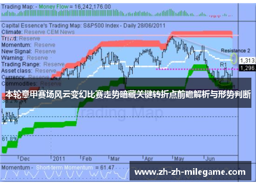 本轮意甲赛场风云变幻比赛走势暗藏关键转折点前瞻解析与形势判断 本轮意甲赛场风云变幻比赛走势暗藏关键转折点前瞻解析与形势判断