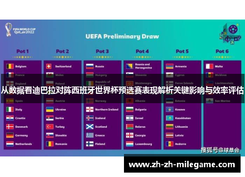 从数据看迪巴拉对阵西班牙世界杯预选赛表现解析关键影响与效率评估 从数据看迪巴拉对阵西班牙世界杯预选赛表现解析关键影响与效率评估