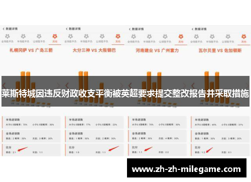 莱斯特城因违反财政收支平衡被英超要求提交整改报告并采取措施 莱斯特城因违反财政收支平衡被英超要求提交整改报告并采取措施