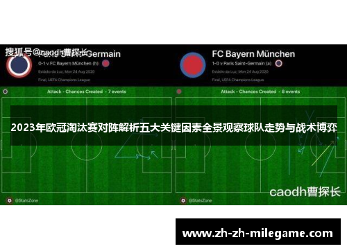 2023年欧冠淘汰赛对阵解析五大关键因素全景观察球队走势与战术博弈 2023年欧冠淘汰赛对阵解析五大关键因素全景观察球队走势与战术博弈