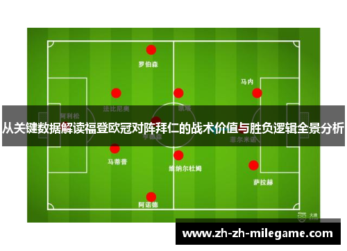 从关键数据解读福登欧冠对阵拜仁的战术价值与胜负逻辑全景分析