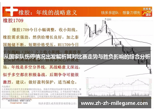 从国家队伤停情况出发解析其对比赛走势与胜负影响的综合分析 从国家队伤停情况出发解析其对比赛走势与胜负影响的综合分析