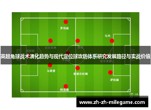英超角球战术演化趋势与现代定位球攻防体系研究发展路径与实战价值